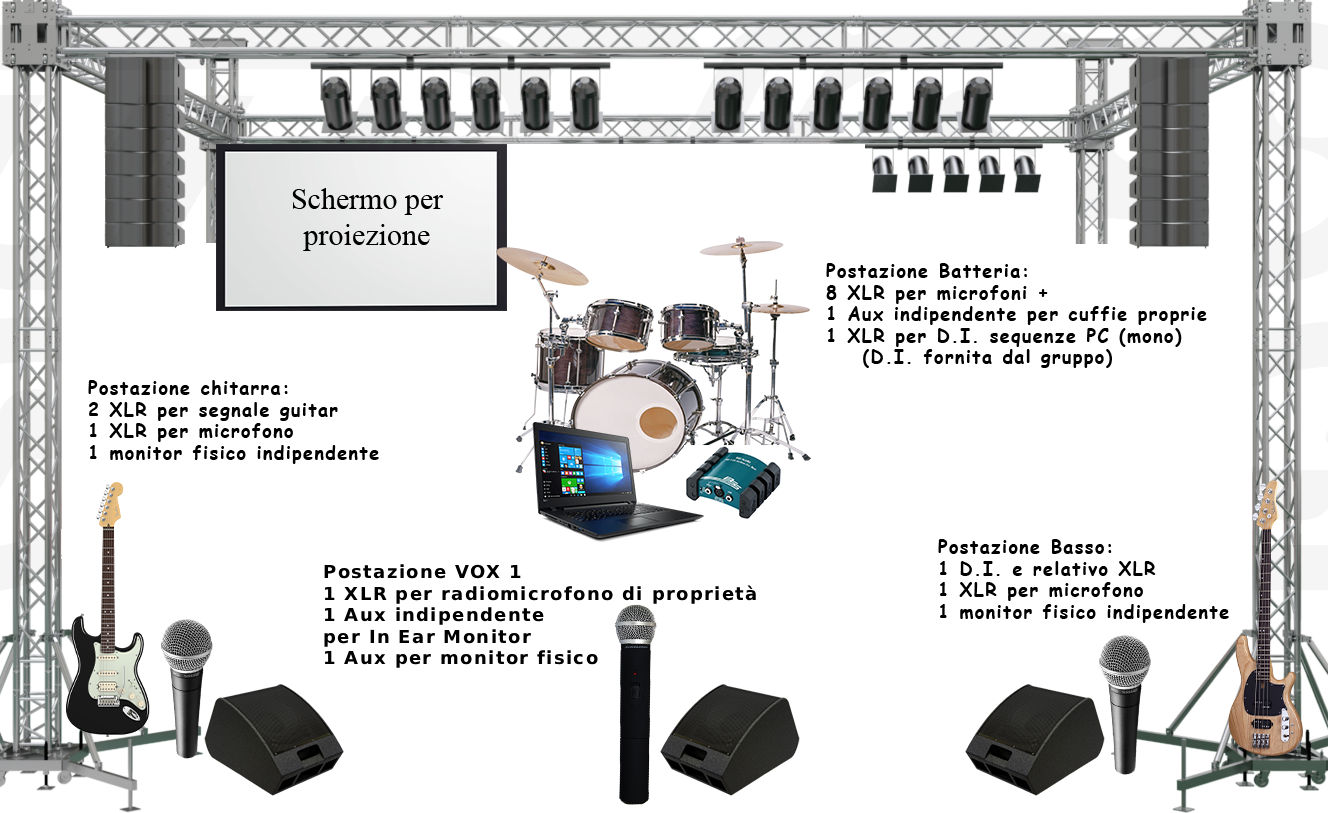 scheda tecnica 2026